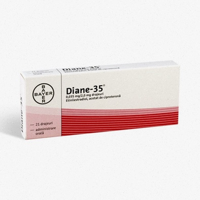 Diane 35 genérico